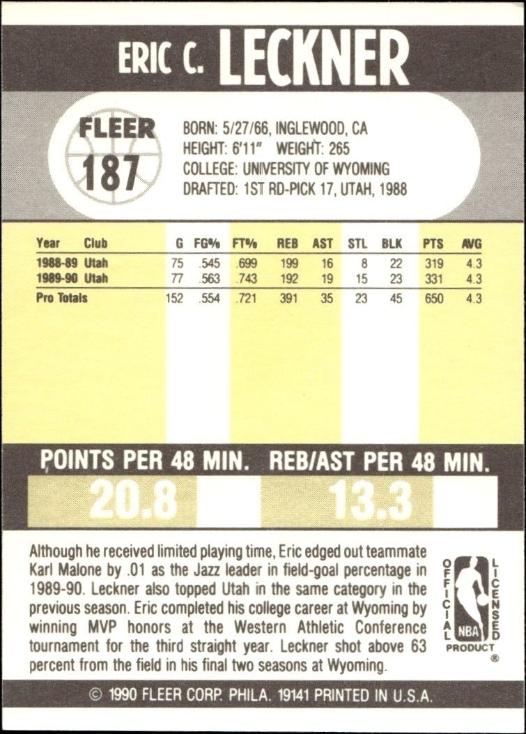 1990-91 Fleer Eric Leckner #187 basketball trading card back