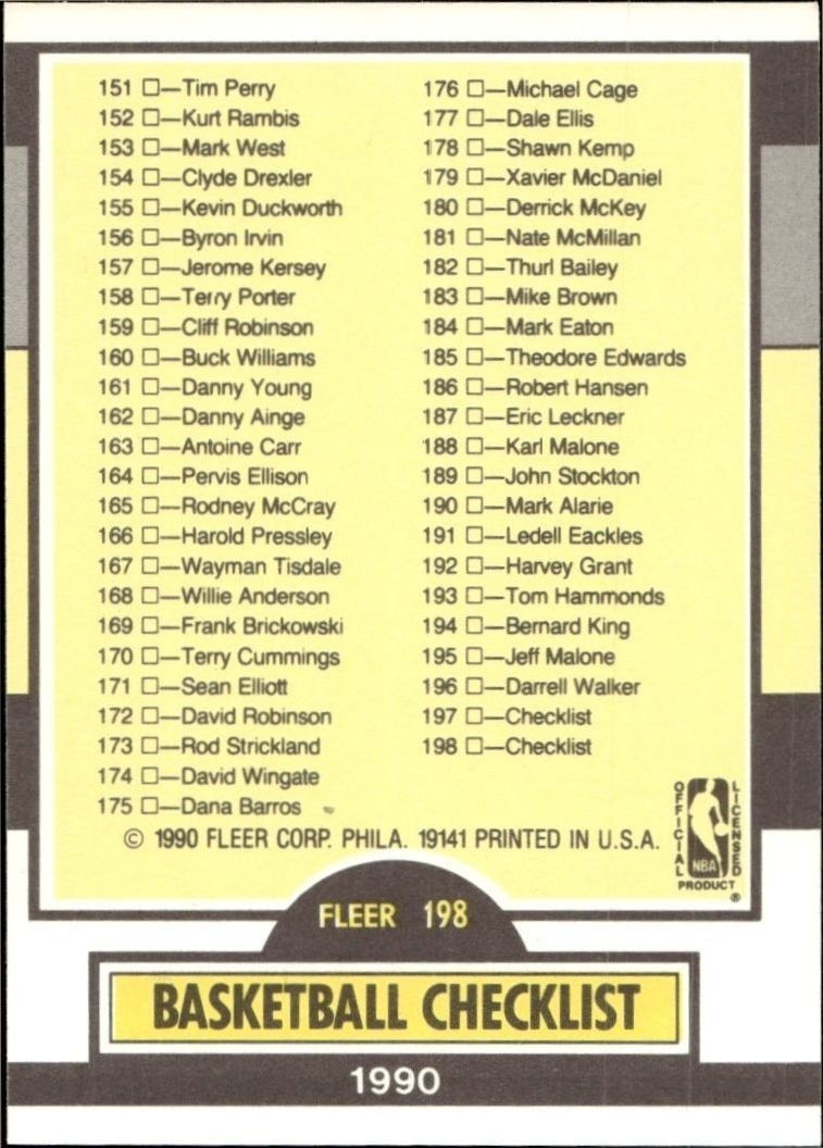 1990-91 Fleer Checklist #198 basketball trading card back