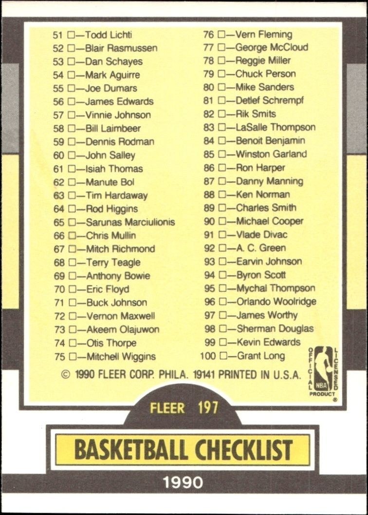 1990-91 Fleer Checklist #197 basketball trading card back