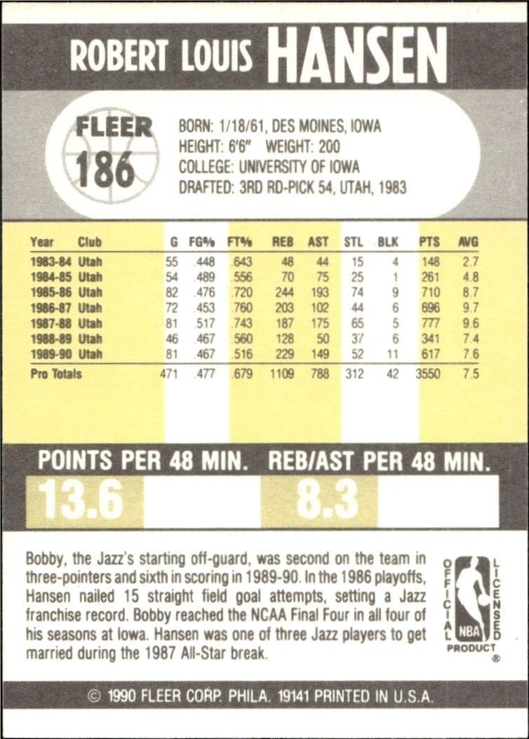 1990-91 Fleer Robert Hansen #186 basketball trading card back