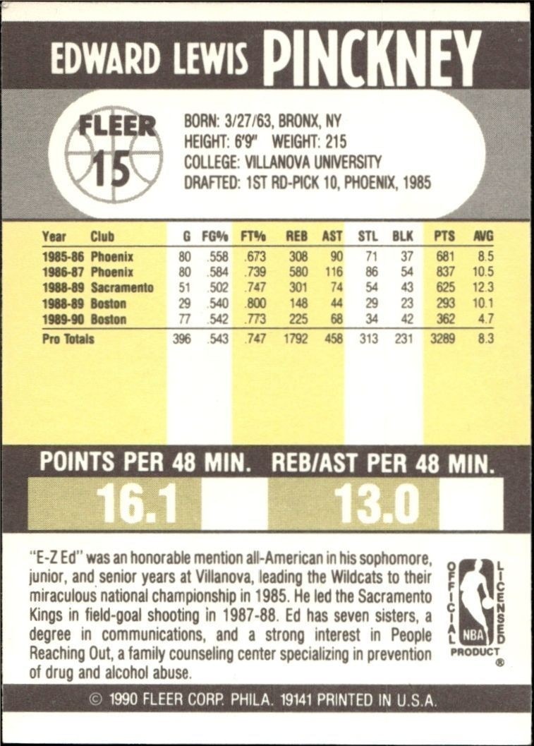 1990-91 Fleer Ed Pinckney #15 basketball trading card back
