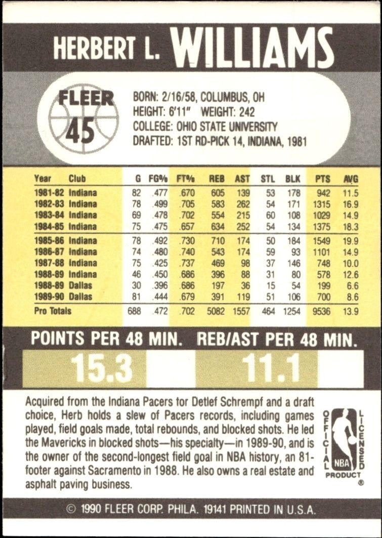 1990-91 Fleer Herb Williams #45 basketball trading card back