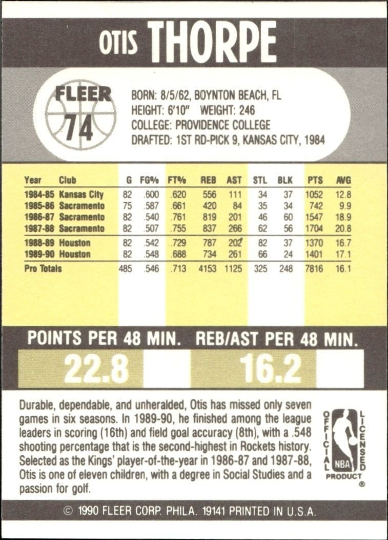1990-91 Fleer Otis Thorpe #74 basketball trading card back