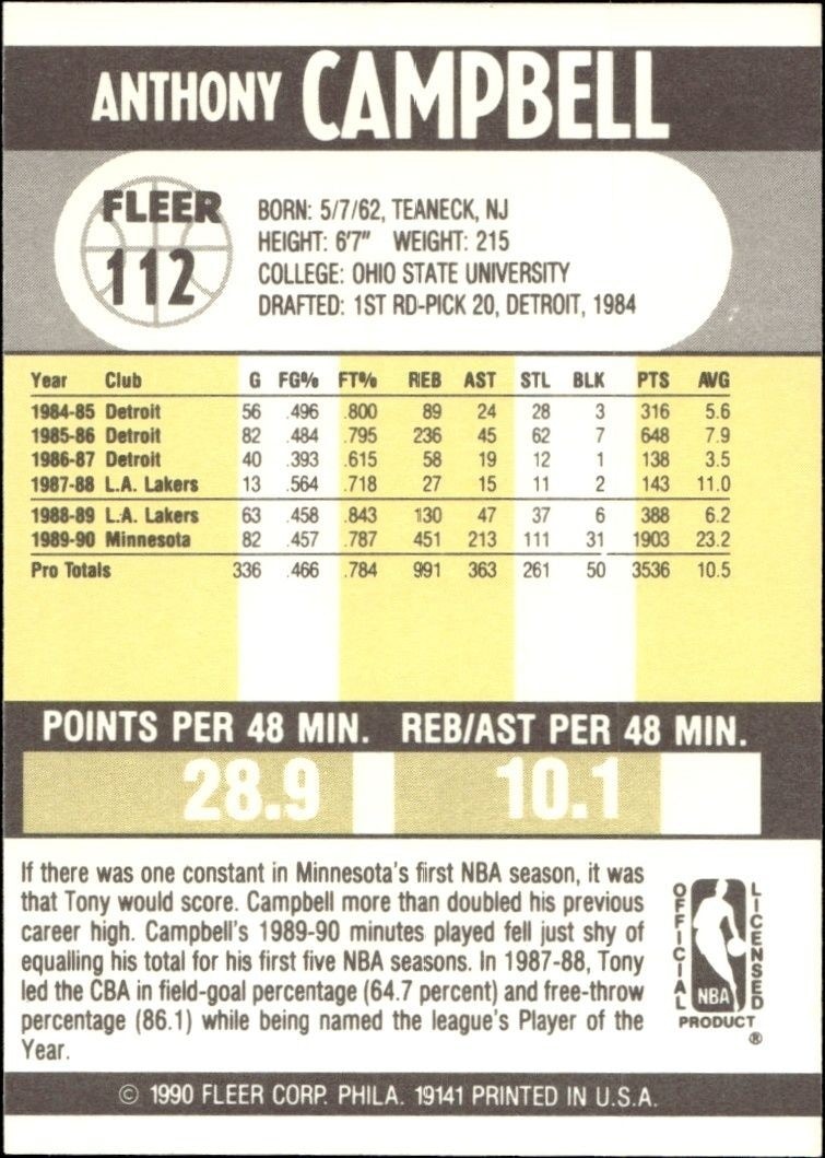 1990-91 Fleer Tony Campbell #112 basketball trading card back