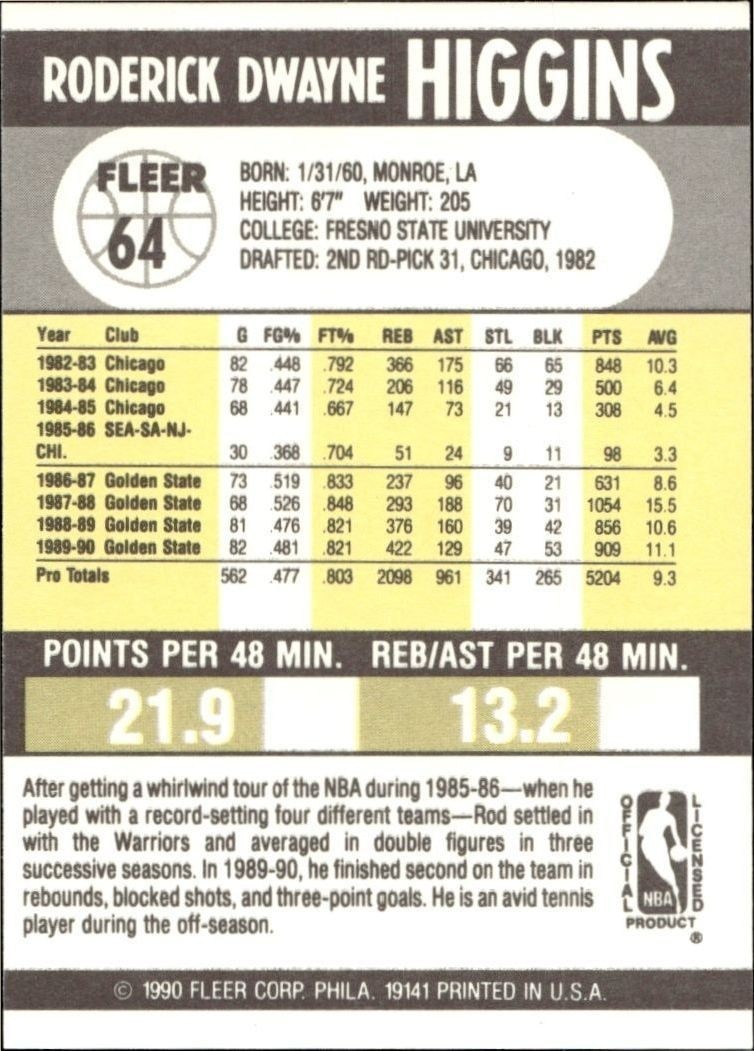 1990-91 Fleer Rod Higgins #64 basketball trading card back