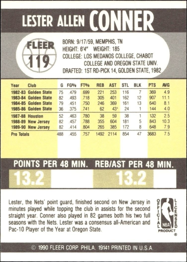 1990-91 Fleer Lester Conner #119 basketball trading card back