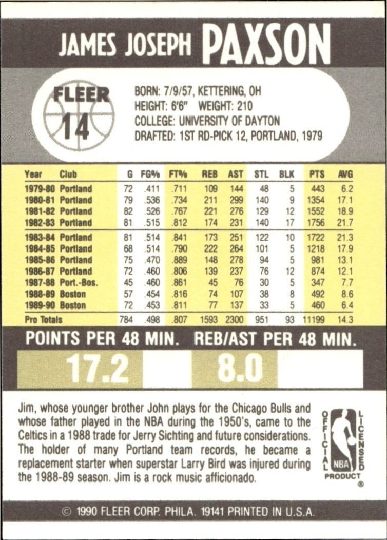 1990-91 Fleer Jim Paxson #14 basketball trading card back