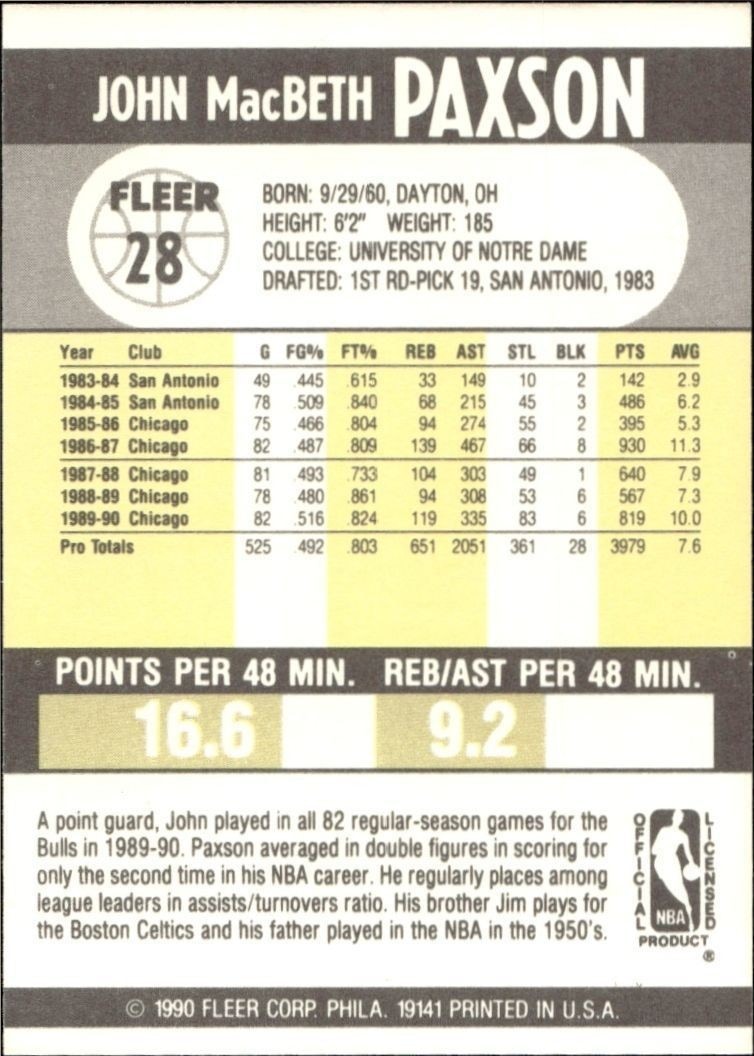 1990-91 Fleer John Paxson #28 basketball trading card back