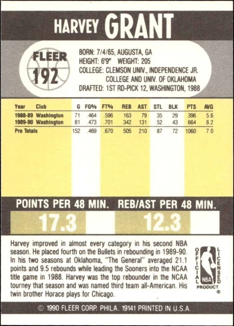 1990-91 Fleer Harvey Grant #192 basketball trading card back