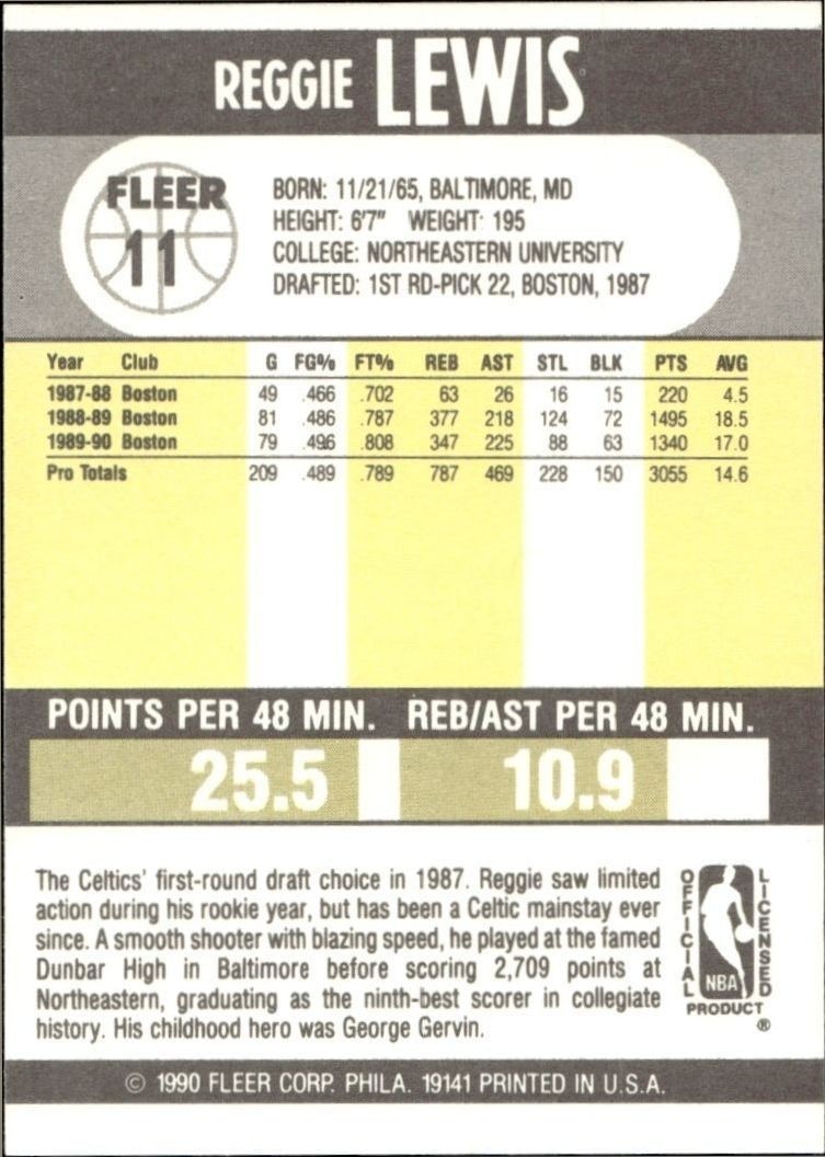 1990-91 Fleer Reggie Lewis #11 basketball trading card back
