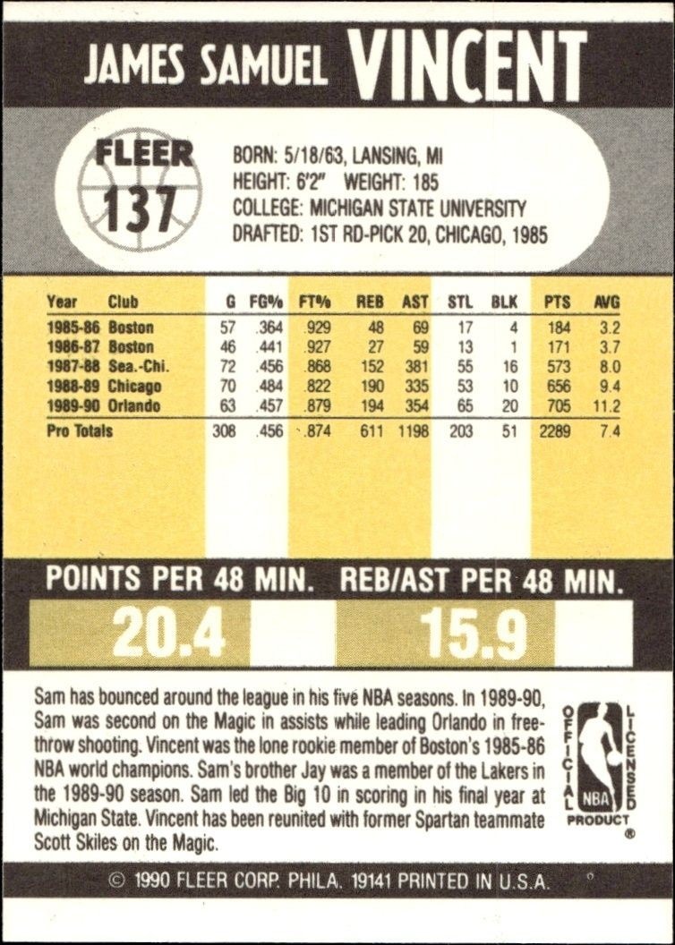 1990-91 Fleer Sam Vincent #137 basketball trading card back