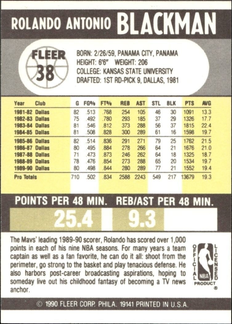 1990-91 Fleer Rolando Blackman #38 basketball trading card back