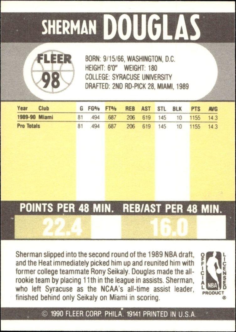 1990-91 Fleer Sherman Douglas #98 basketball trading card back