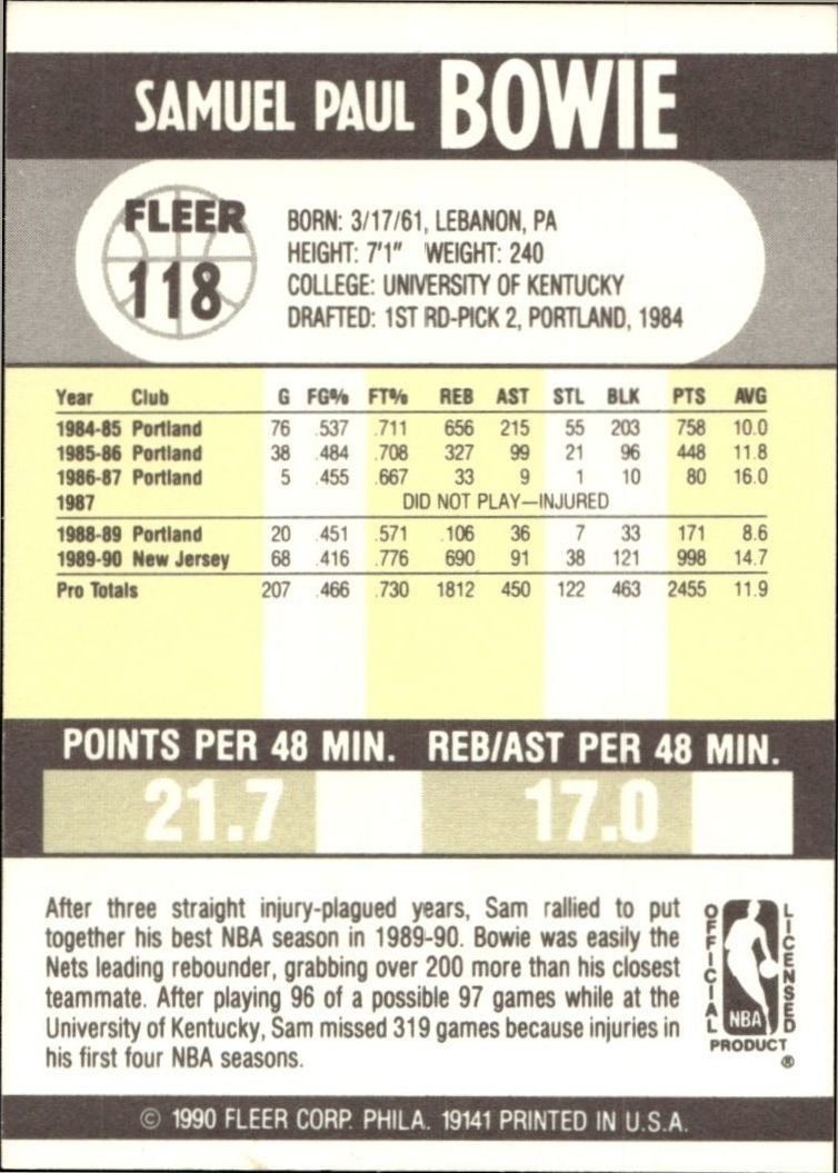 1990-91 Fleer Sam Bowie #118 basketball trading card back