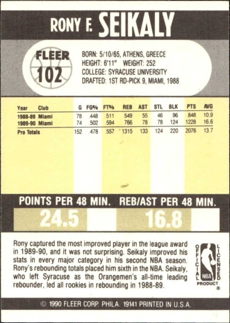 1990-91 Fleer Rony Seikaly #102 basketball trading card back