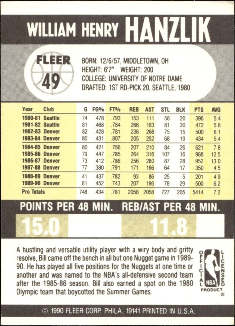 1990-91 Fleer Bill Hanzlik #49 basketball trading card back
