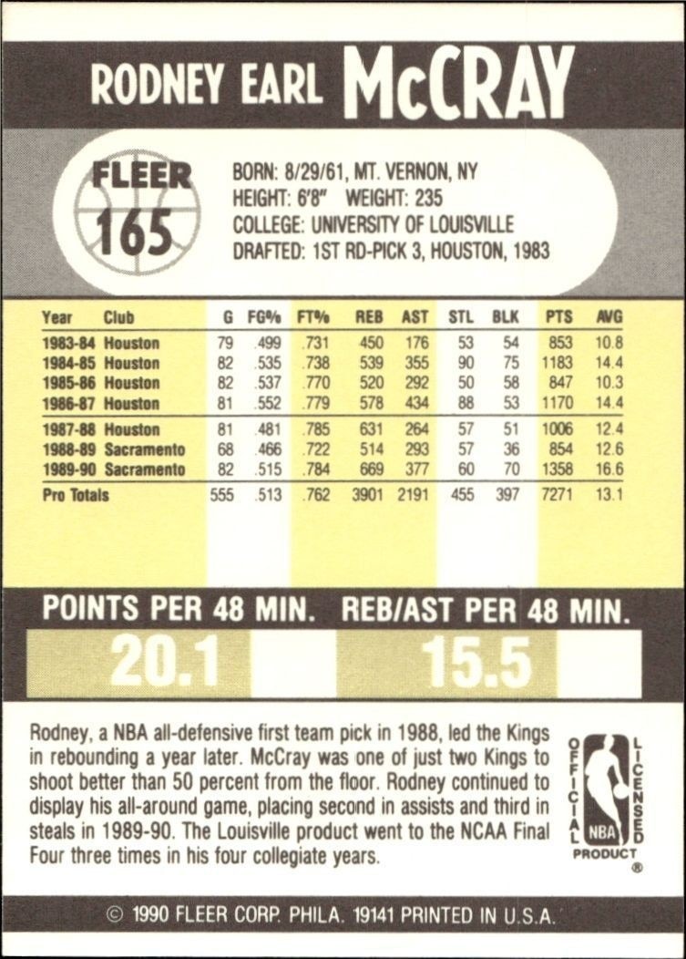 1990-91 Fleer Rodney McCray #165 basketball trading card back