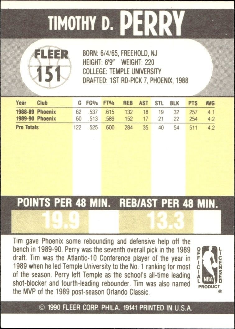 1990-91 Fleer Tim Perry #151 basketball trading card back