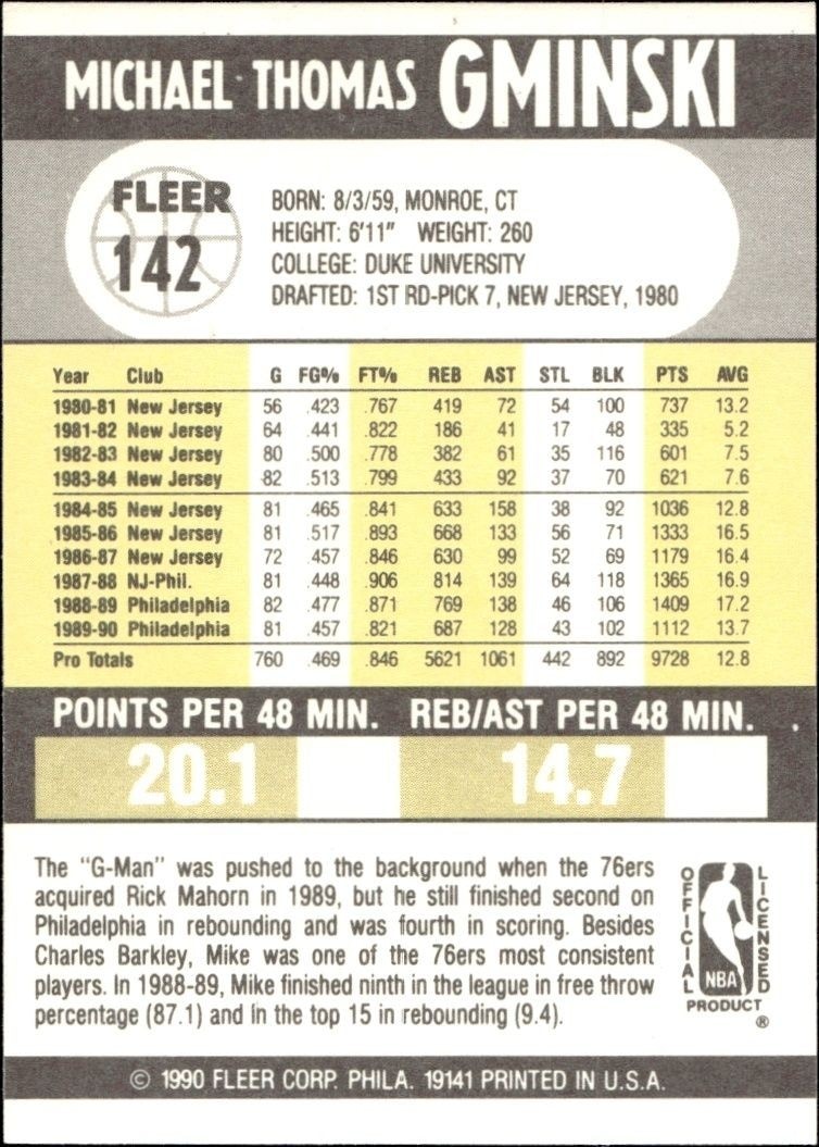 1990-91 Fleer Mike Gminski #142 basketball trading card back