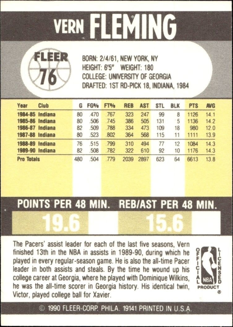 1990-91 Fleer Vern Fleming #76 basketball trading card back