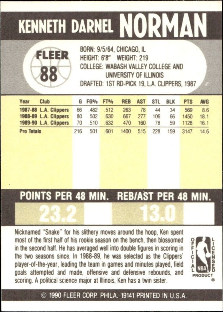 1990-91 Fleer Ken Norman #88 basketball trading card back