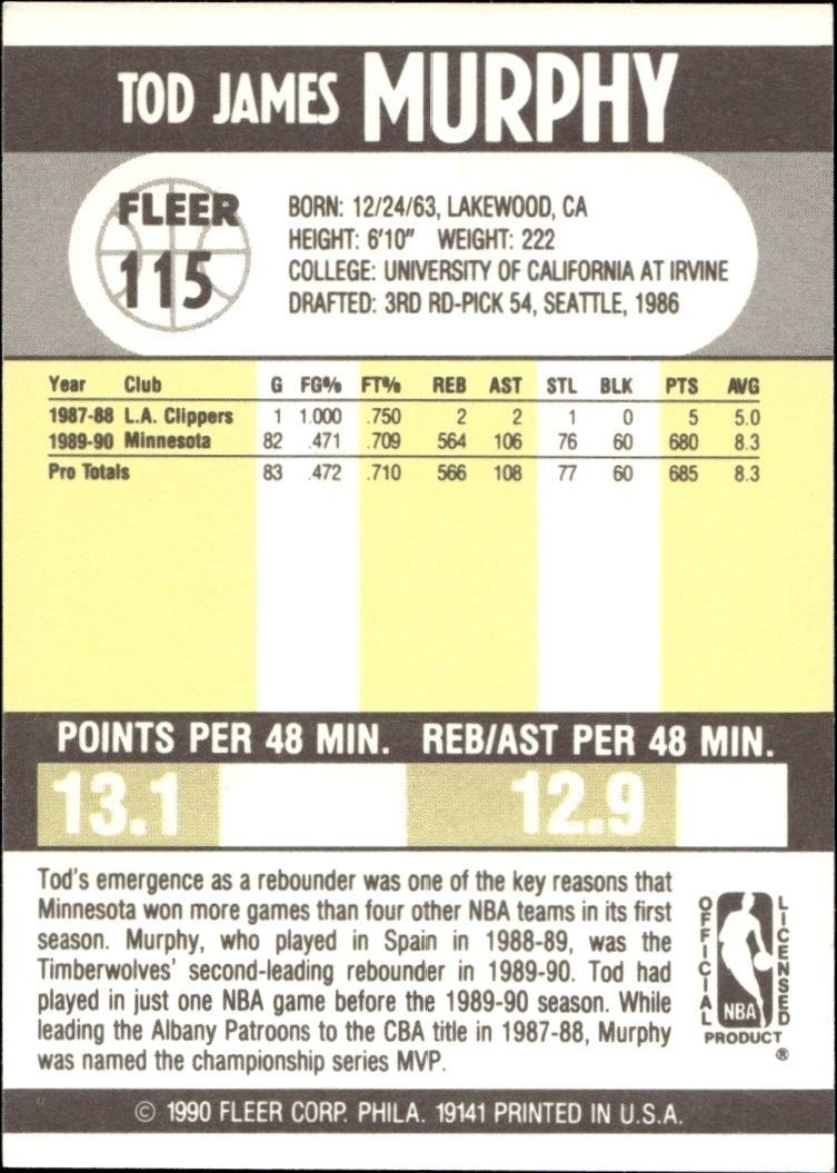 1990-91 Fleer Tod Murphy #115 basketball trading card back