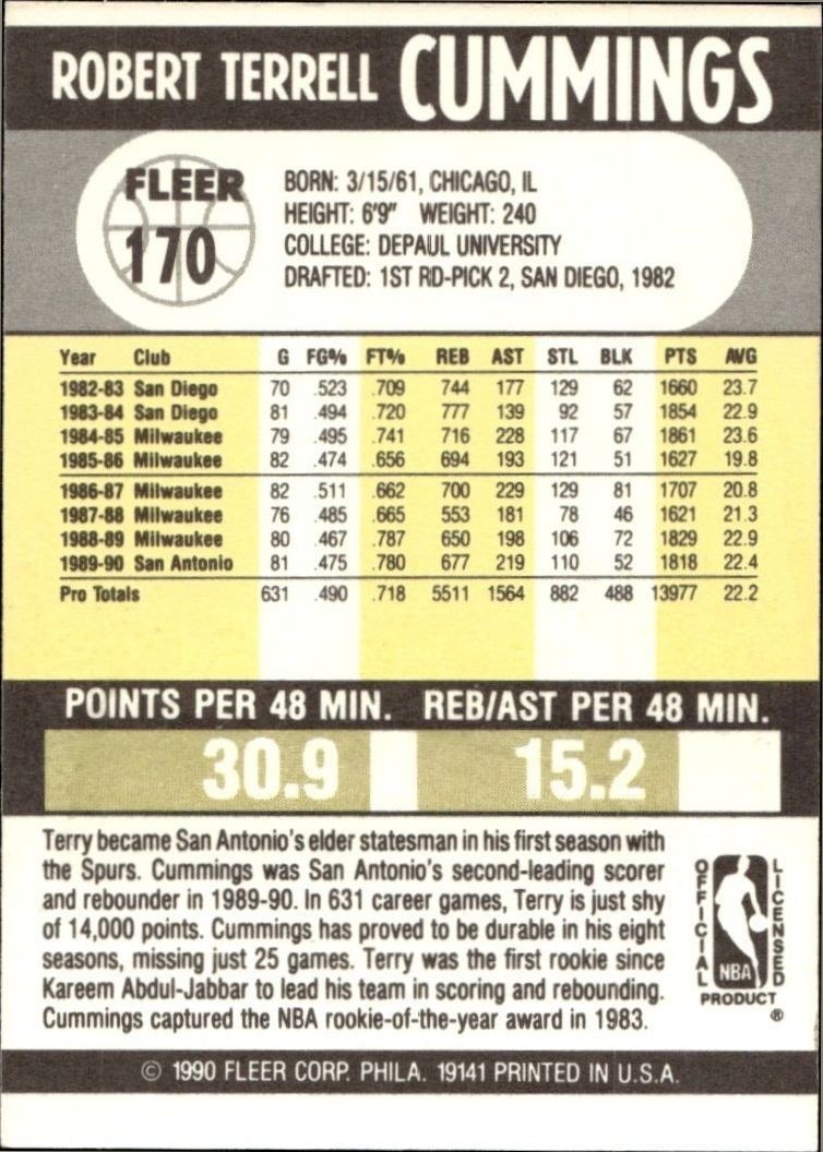 1990-91 Fleer Terry Cummings #170 basketball trading card back