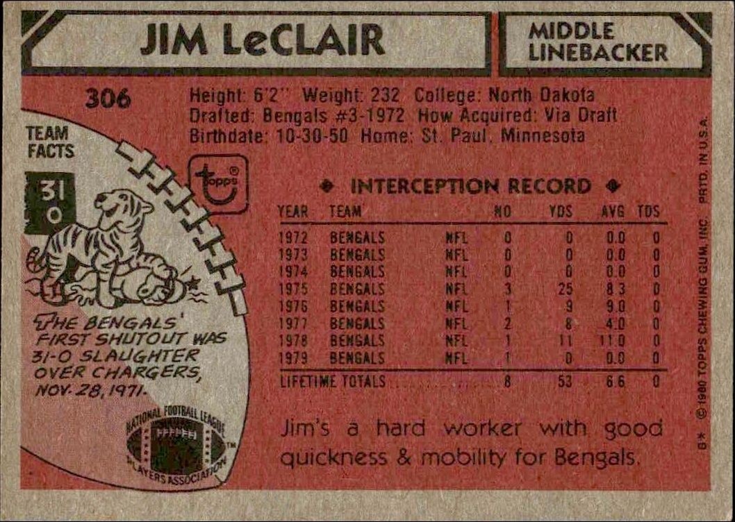 1980 Topps Jim LeClair #306 football trading card back