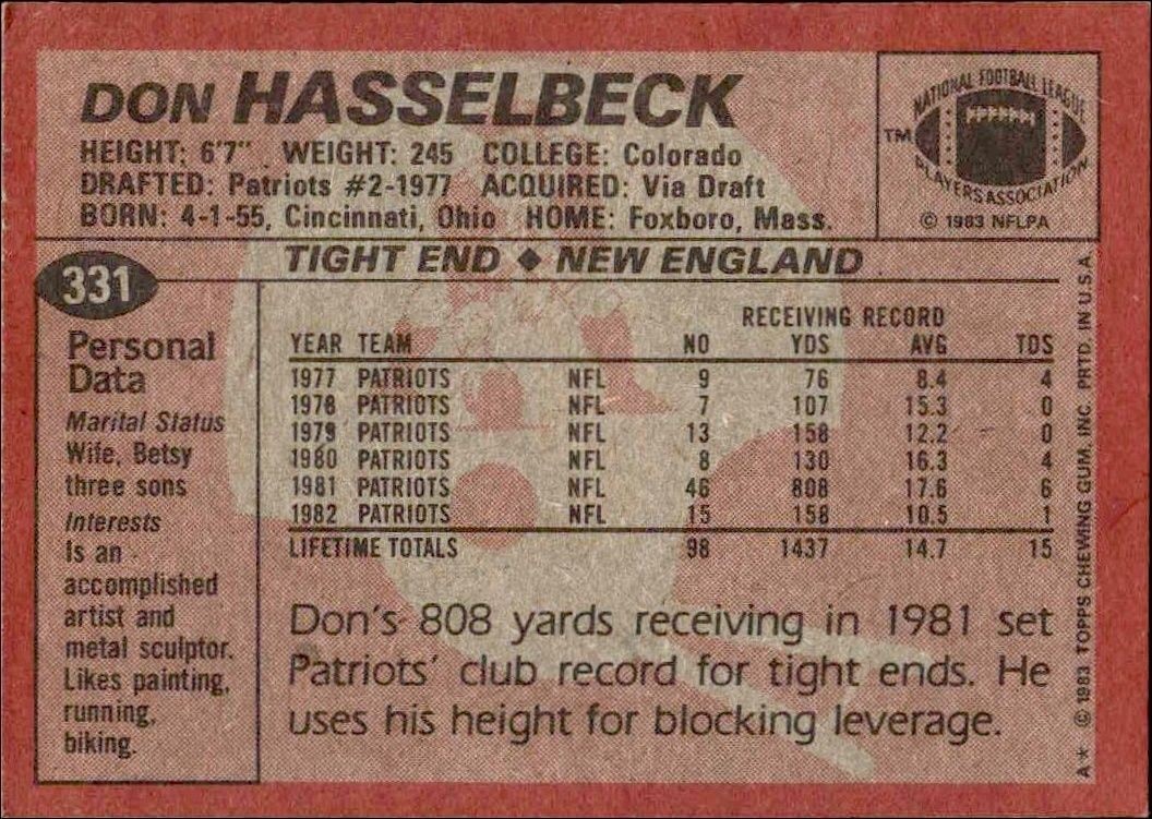 1983 Topps Don Hasselbeck #331 football trading card back