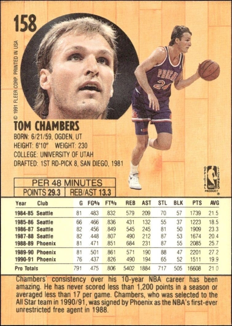 1991-92 Fleer Tom Chambers #158 basketball trading card back