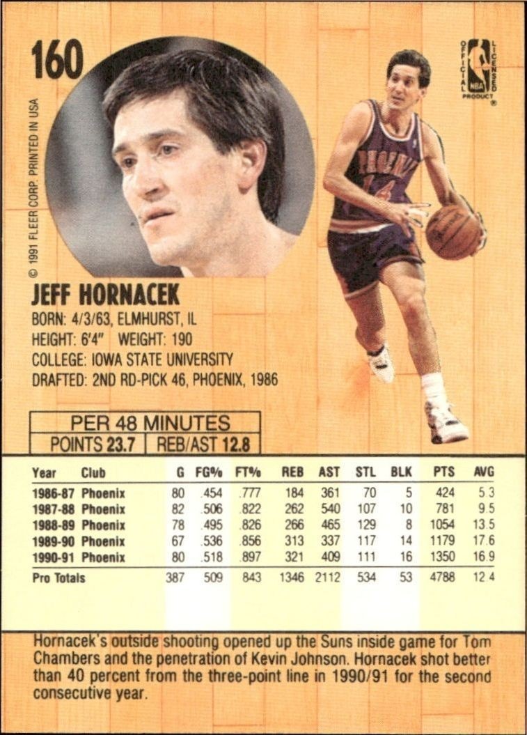 1991-92 Fleer Jeff Hornacek #160 basketball trading card back