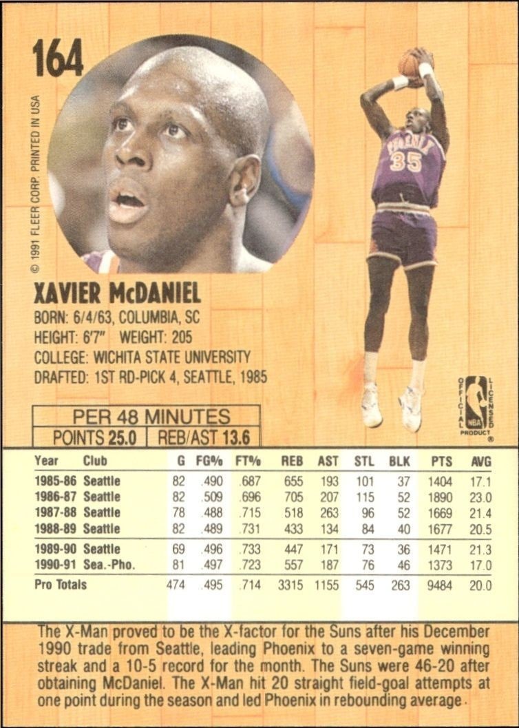 1991-92 Fleer Xavier McDaniel #164 basketball trading card back