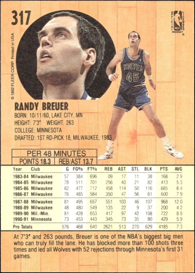 1991-92 Fleer Randy Breuer #317 basketball trading card back