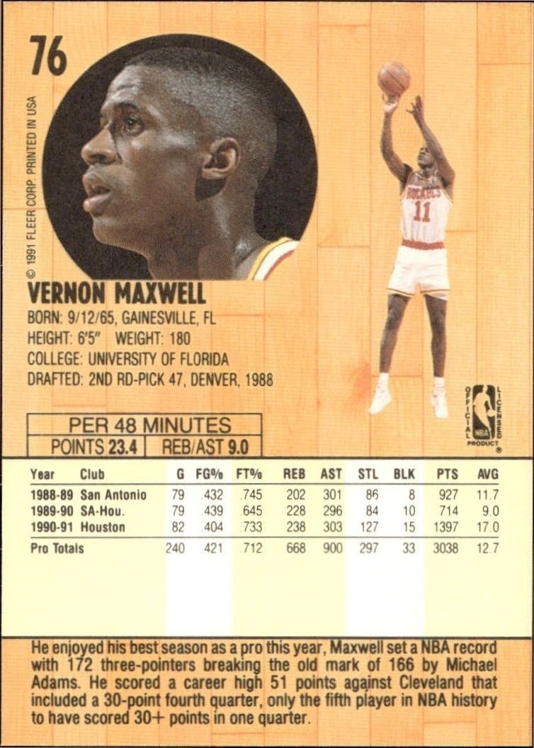 1991-92 Fleer Vernon Maxwell #76 basketball trading card back