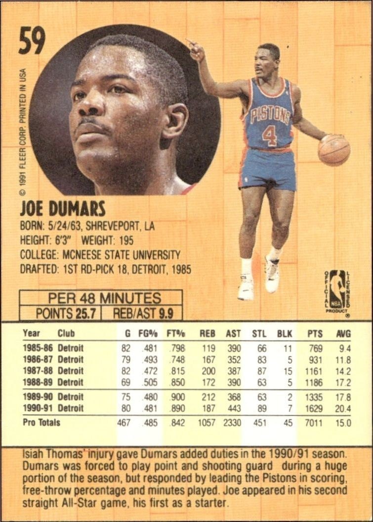 1991-92 Fleer Joe Dumars #59 basketball trading card back