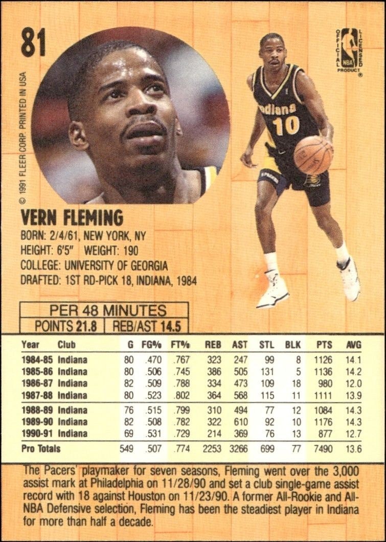 1991-92 Fleer Basketball Vern Fleming #81 basketball trading card back