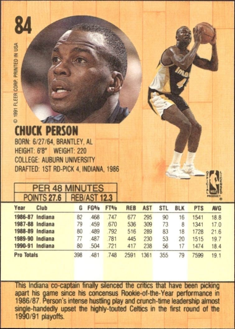 1991-92 Fleer Chuck Person #84 basketball trading card back