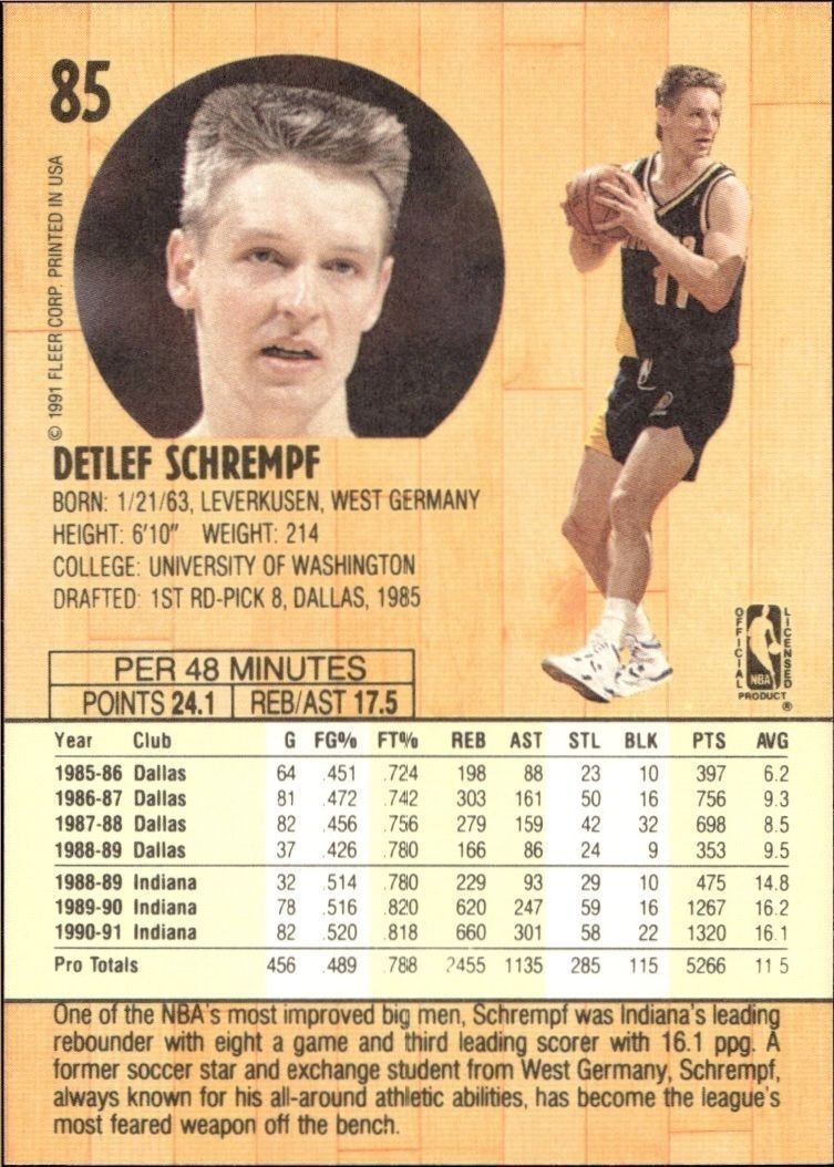 1991-92 Fleer Detlef Schrempf #85 basketball trading card back