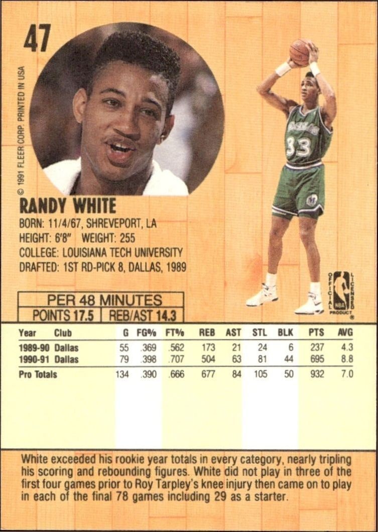 1991-92 Fleer Randy White #47 basketball trading card back