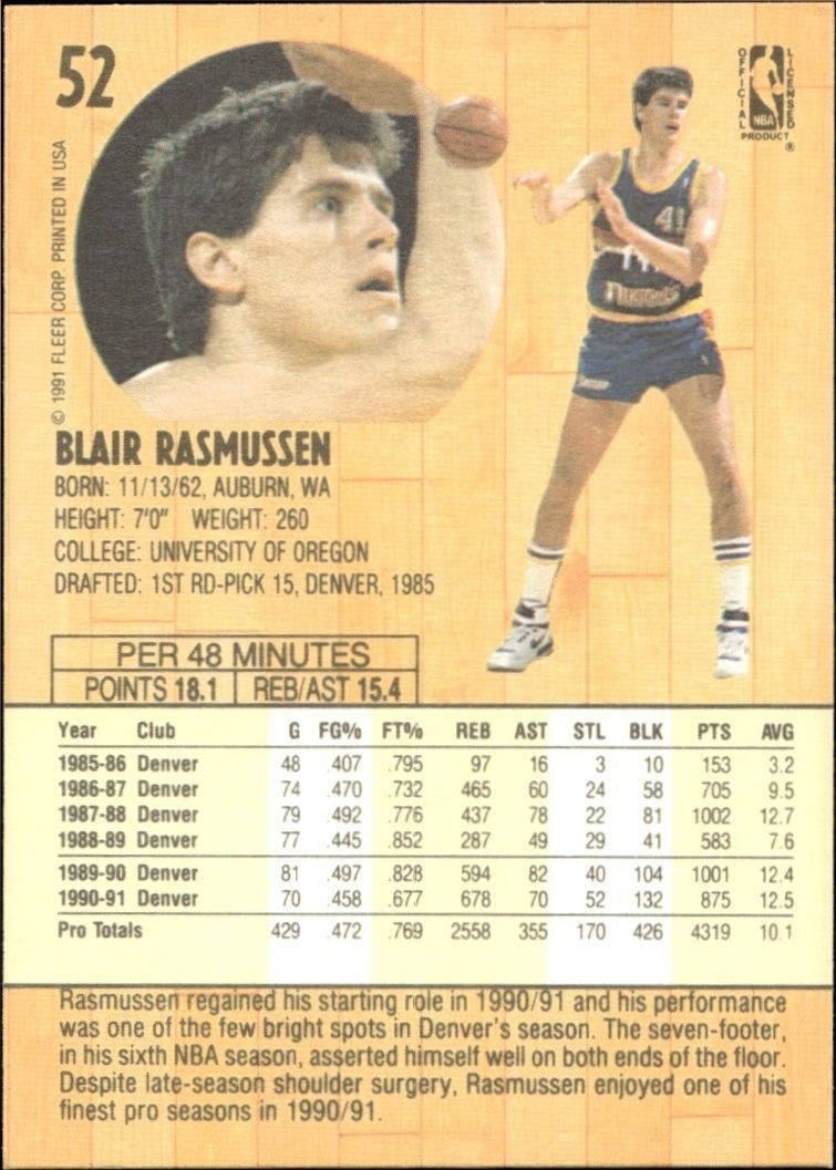 1991-92 Fleer Blair Rasmussen #52 basketball trading card back