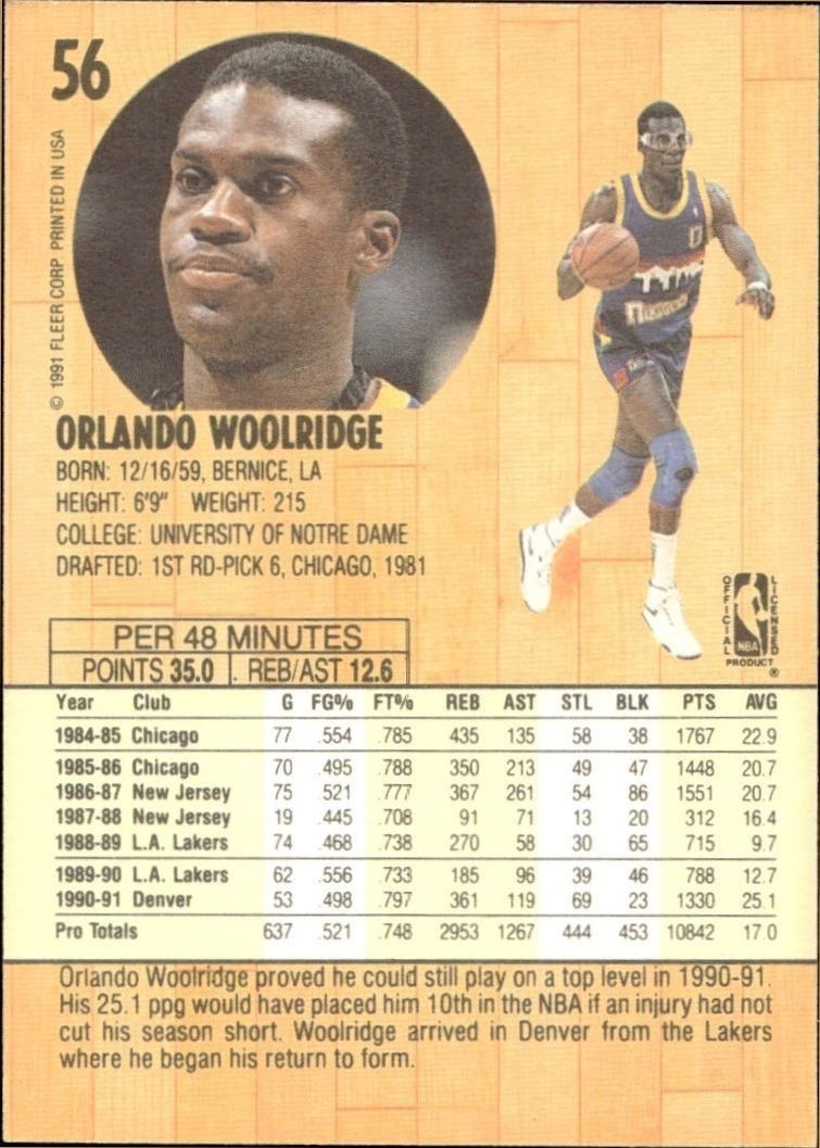 1991-92 Fleer Orlando Woolridge #56 basketball trading card back
