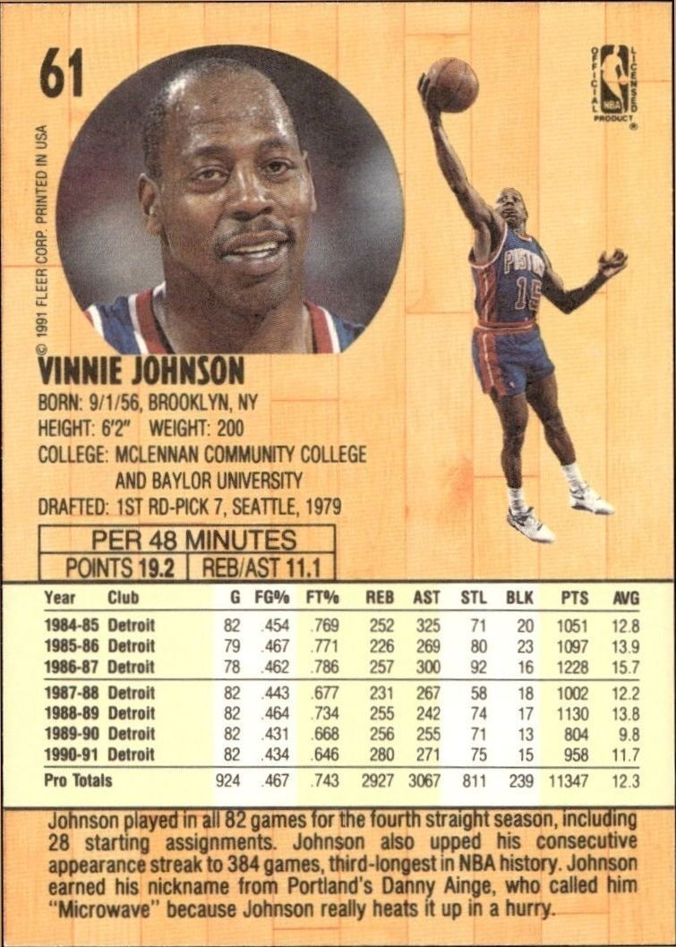 1991-92 Fleer Vinnie Johnson #61 basketball trading card back