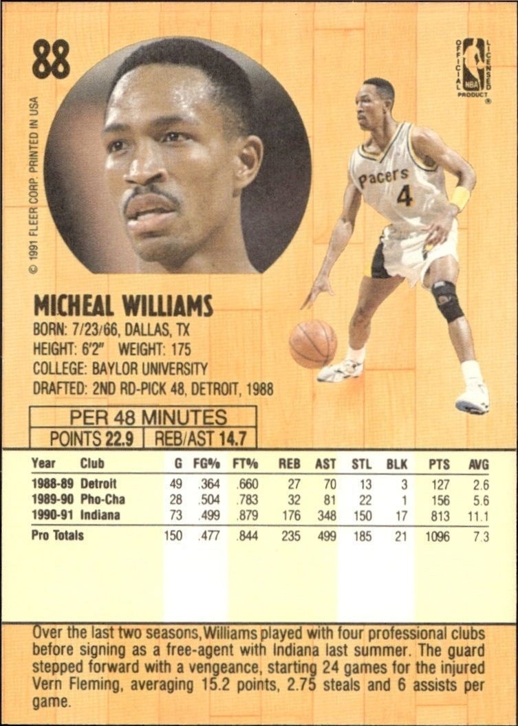 1991-92 Fleer Micheal Williams #88 basketball trading card back