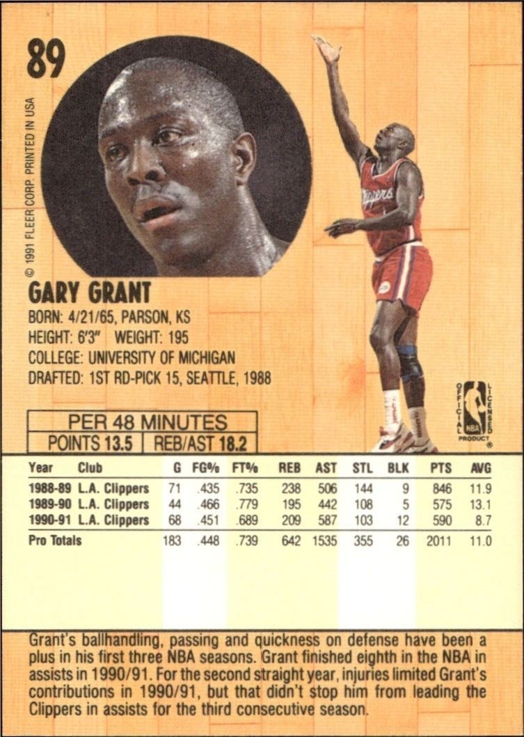 1991-92 Fleer Gary Grant #89 basketball trading card back