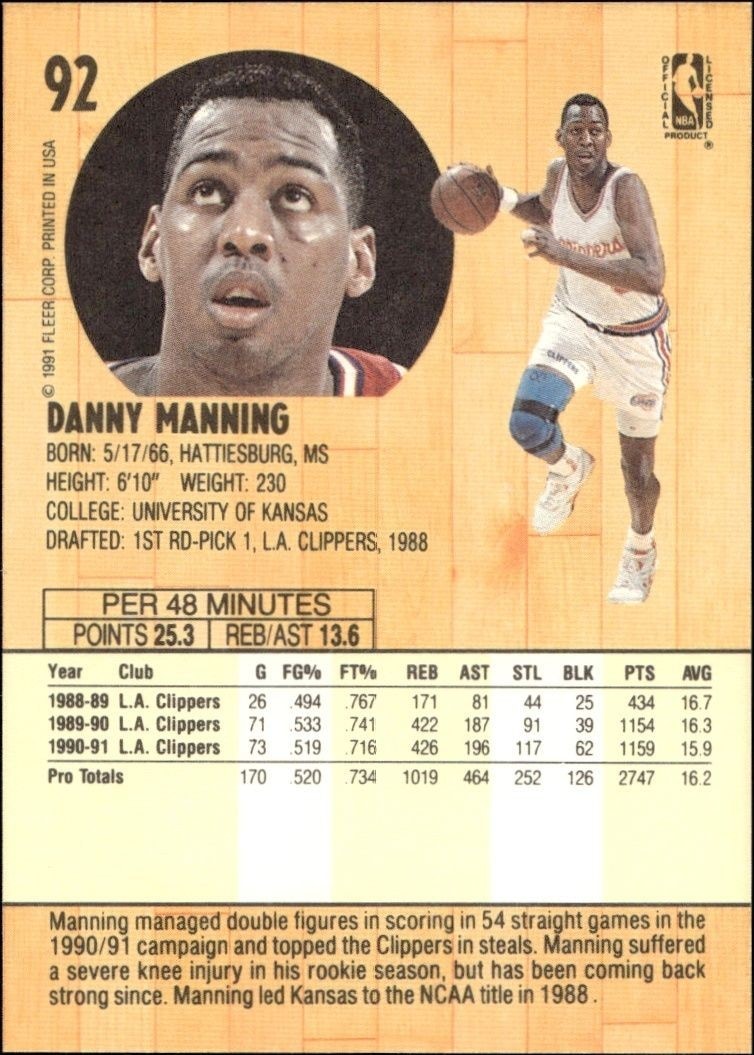1991-92 Fleer Danny Manning #92 basketball trading card back