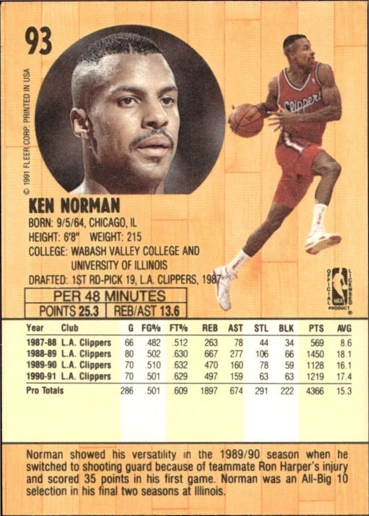 1991-92 Fleer Ken Norman #93 basketball trading card back