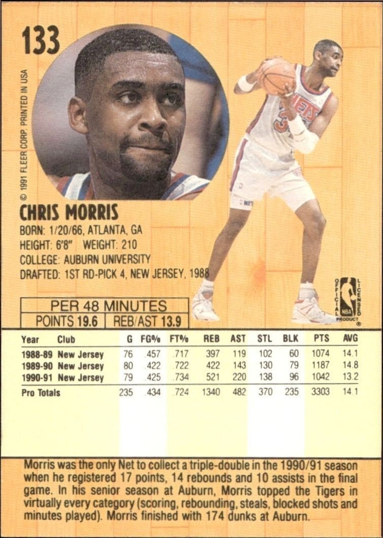 1991-92 Fleer Chris Morris #133 basketball trading card back