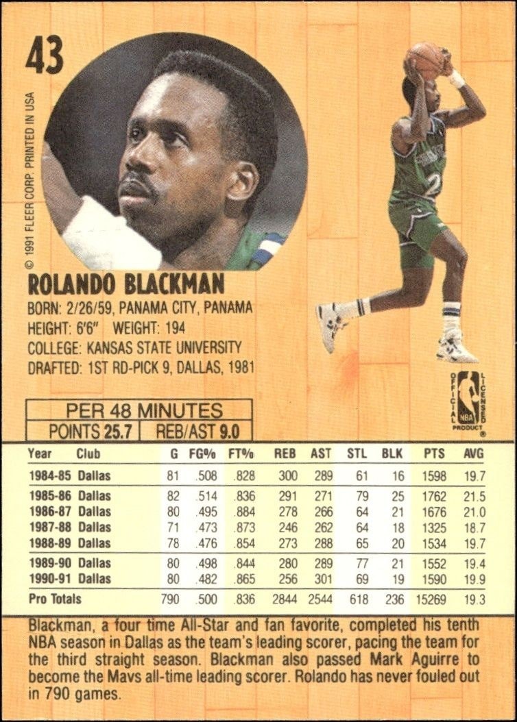 1991-92 Fleer Rolando Blackman #43 basketball trading card back