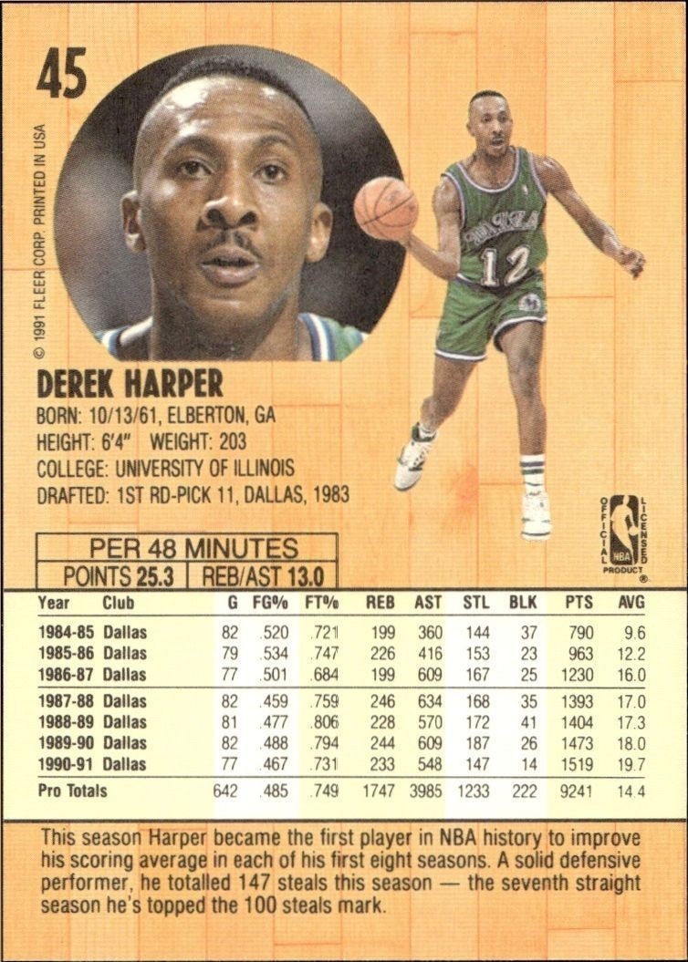 1991-92 Fleer Derek Harper #45 basketball trading card back