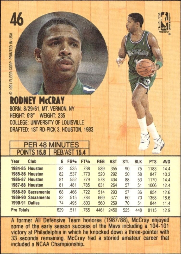 1991-92 Fleer Rodney McCray #46 basketball trading card back